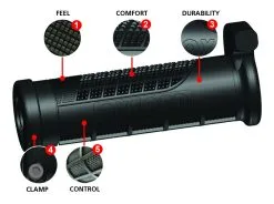 Oxford Products Oxford Heaterz EVO ATV Heated Grips With Thumb Warmer