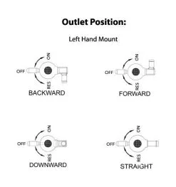 Pingel Power-Flo 3/8" NPT Petcock For Harley -Moto Parts Store pingel power flo38 npt petcock for harley 6