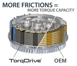 Rekluse Torq Drive Clutch Pack Indian Chief / Chieftain -Moto Parts Store rekluse torq drive clutch pack 4